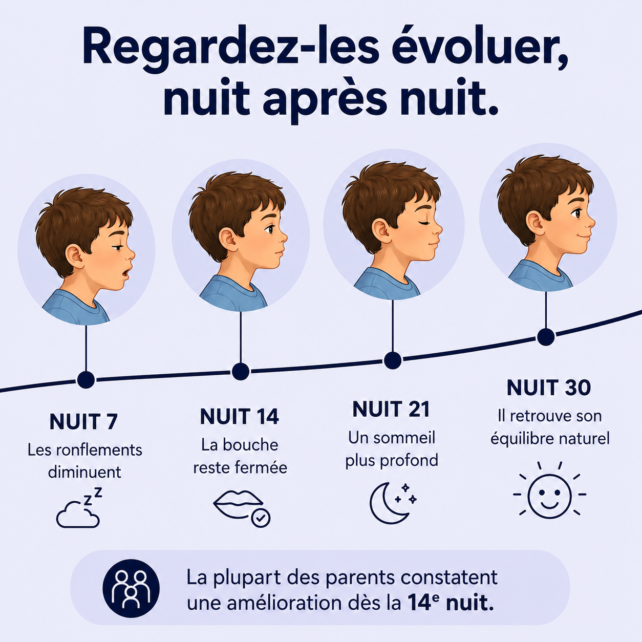 Renard | Oreiller Ergonomique Enfant