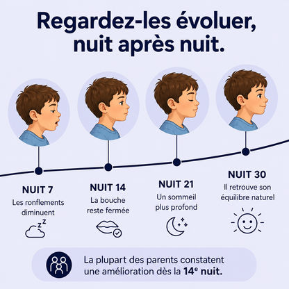 Renard | Oreiller Ergonomique Enfant